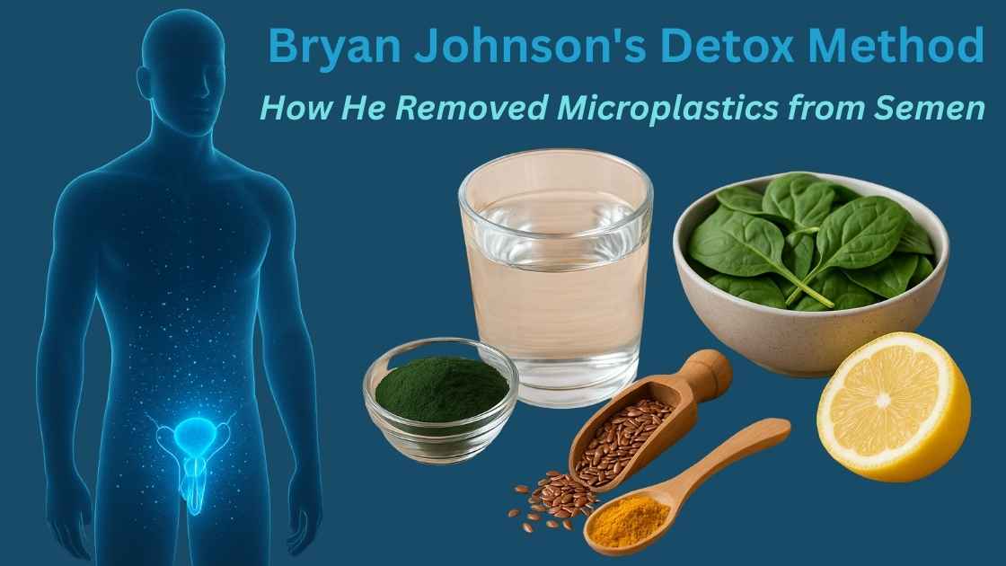 Bryan Johnson’s Detox Method Know - How to remove microplastics from semen & the Full Body